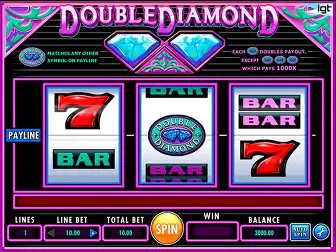 Live Casino Tables